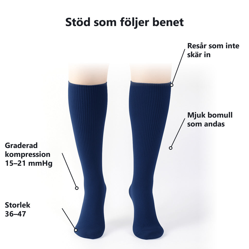 Rehlex Stödstrumpor Bomull Klass 1 - Rehlex