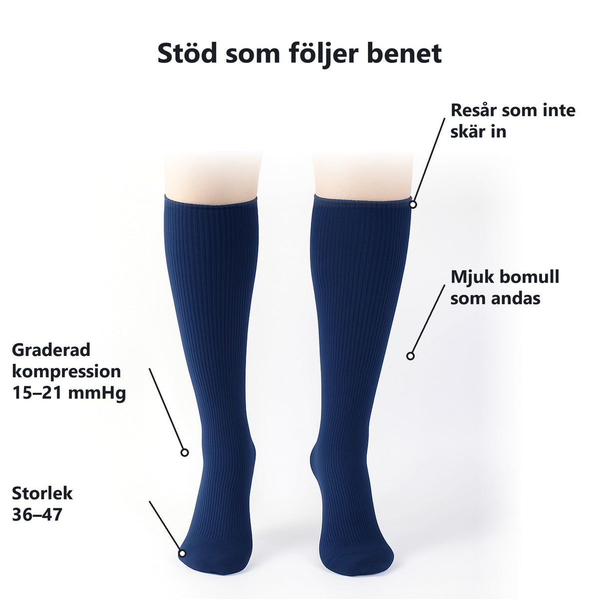 Rehlex Stödstrumpor Bomull Klass 1 - Rehlex
